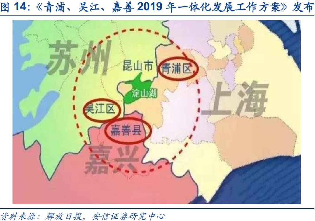 上海自贸区，扩大开放领头雁再展翅