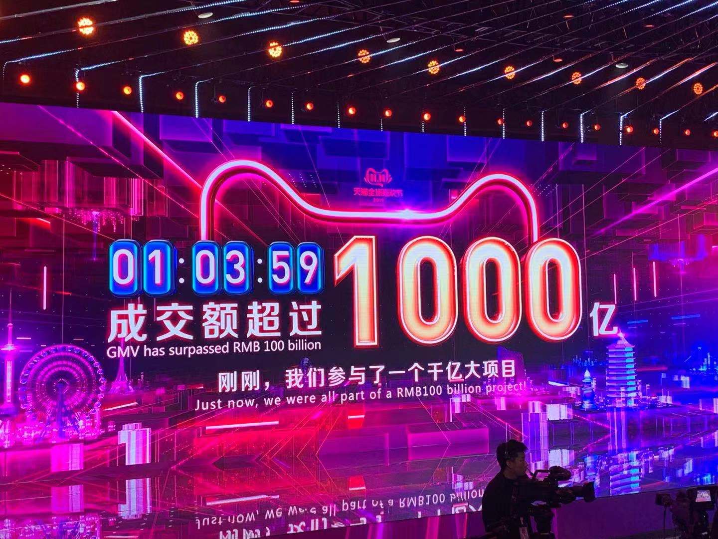 第11个天猫双11，63分59秒成交额破1000亿