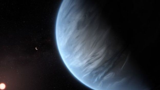 “ 银河系可能有36个外星文明” 这个数字怎么算出来的
