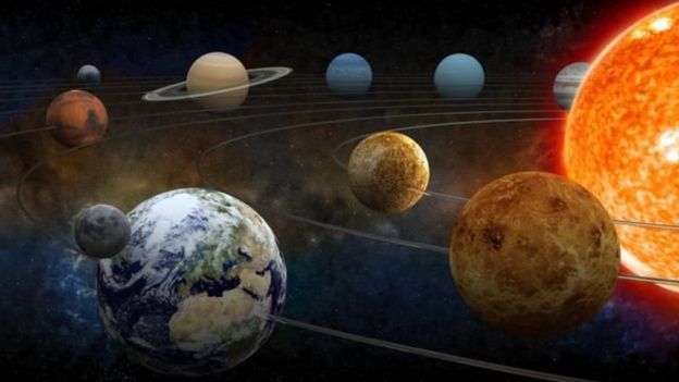 “ 银河系可能有36个外星文明” 这个数字怎么算出来的
