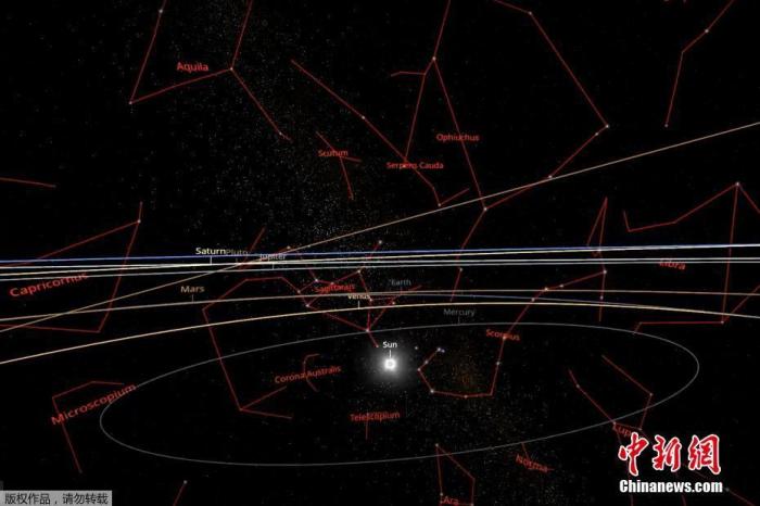 世界最大3D宇宙地图发布数百科学家共同绘制