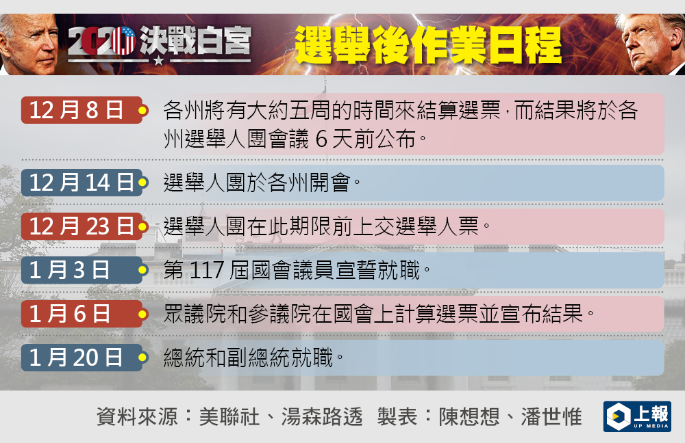 美国总统大选解析.jpg