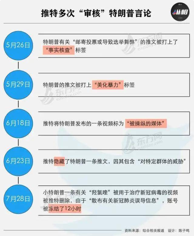 川普社会性死亡3.jpg