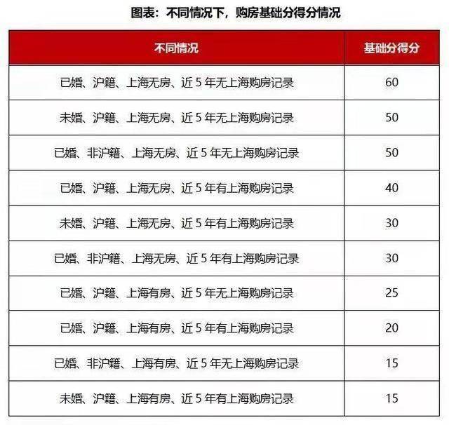 被离婚限购令误伤的女人5.jpeg