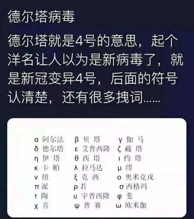 德尔塔新冠病毒继续变异，希腊字母不够用了