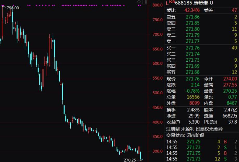 新冠病毒新变异直接自我消亡