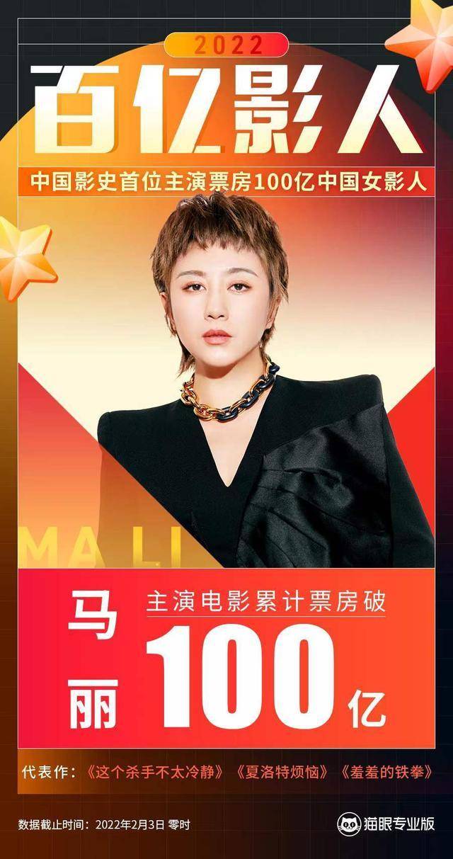 马丽成中国影视第一位百亿票房女演员