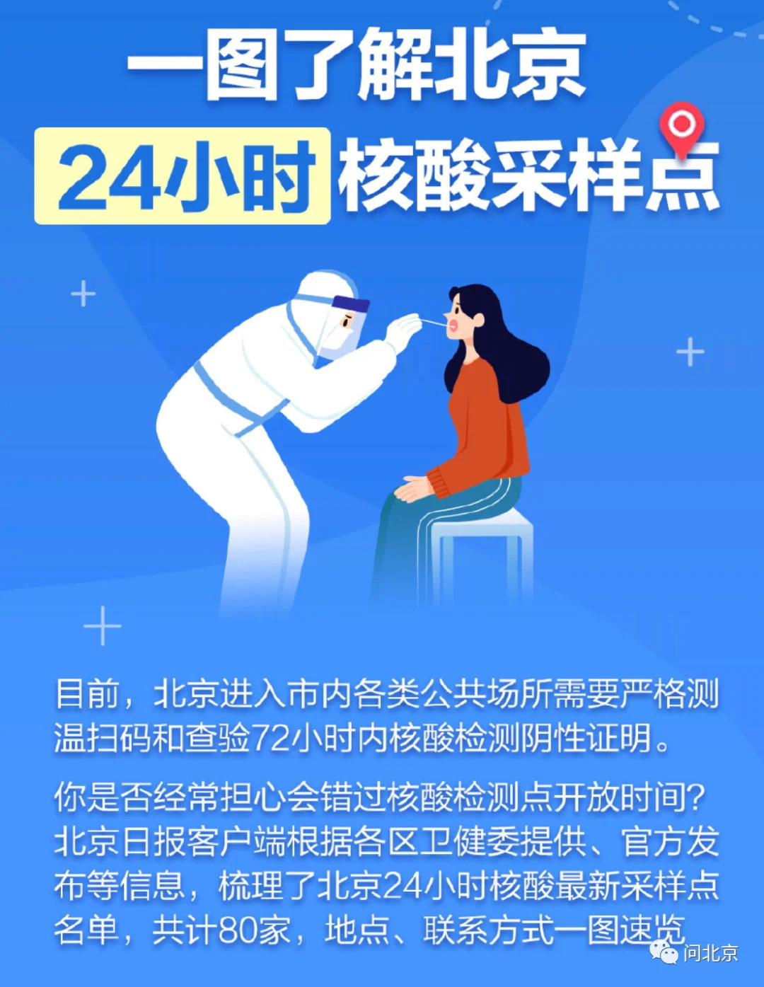 24小时核酸检测点48小时才出结果