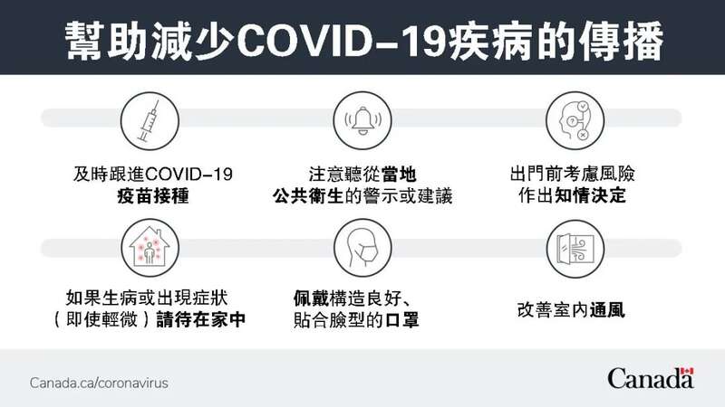 人们还可以采取其他预防措施来保护自己