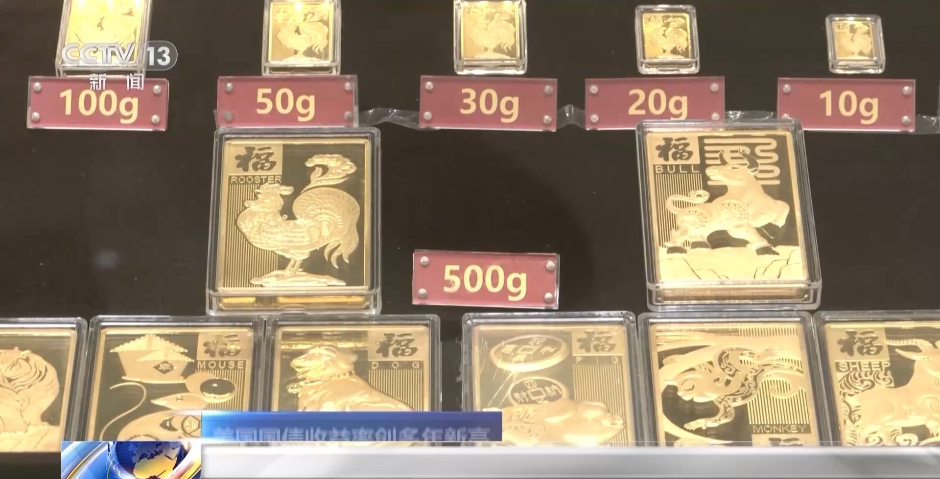 全球央行购金热情持续高涨