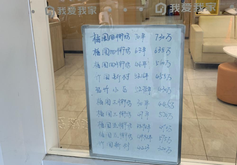 这个片区已经没有学区溢价了