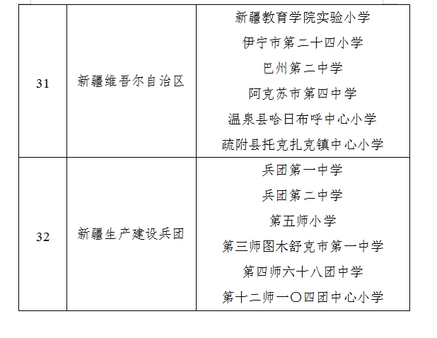 义务教育教学改革实验校公示名单