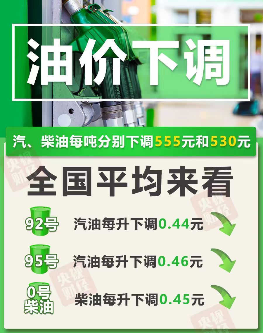 国内成品油价今年来首次下调